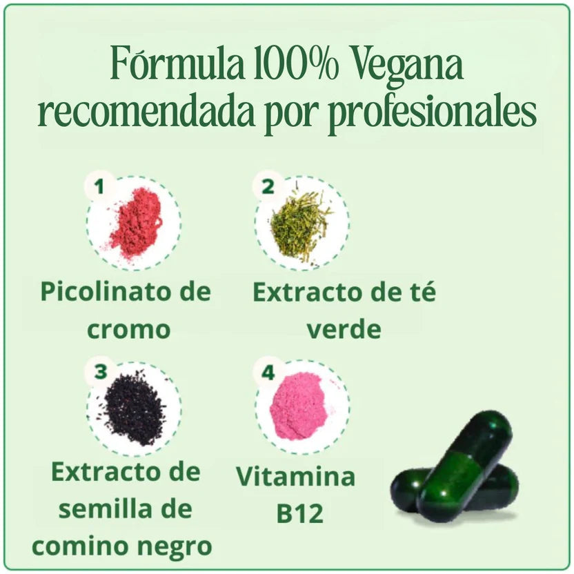 MOTO – Acelera tu Metabolismo y Quema Grasa de Forma Natural en Solo 7 Días